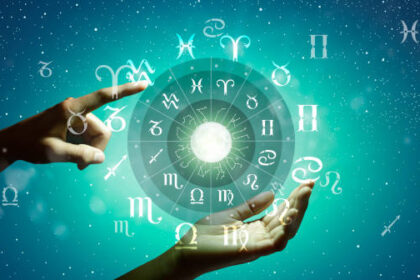 Ilustrasi, Roda zodiak. Konsep astrologi. Foto: Istcok @Peach_iStock