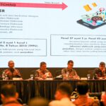 Rapat Koordinasi dan Sinkronisasi Implementasi Kebijakan Perlindungan Data dan Transaksi Elektronik Dalam Rangka Peningkatan Literasi Digital Tentang Bahaya Konten Negatif di Provinsi Jawa Barat, Kamis (4/12/2025). Foto: Dok Kemenko Polkam