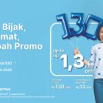 BRI tebar ragam promo diskon spesial hingga suku bunga KPR Spesial 1,30 persen. Foto: Dok BRI