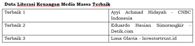OJK Kembali Gelar Apresiasi Media Massa 2025 5 Screenshot 11