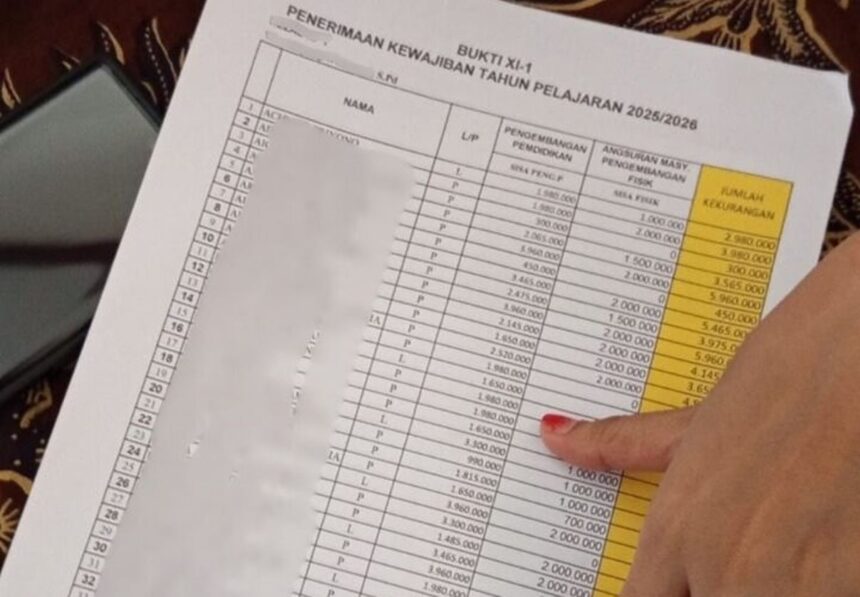 Daftar sisiwa yang belum membayar sumbangan. Foto: Ist