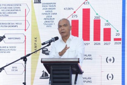 Jaksa Agung Muda Intelijen (Jamintel), Reda Manthovani. Foto: Dok Puspenkum Kejaksaan Agung