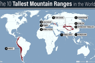 10 Pegunungan tertinggi di unia. Foto: world atlas