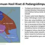 BRIN BAHASA IBU