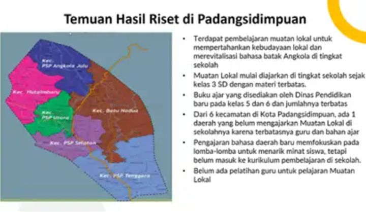 BRIN BAHASA IBU