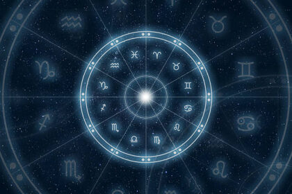 Ilustrasi Tanda Zodiak. Foto: Istock @bymuratdeniz