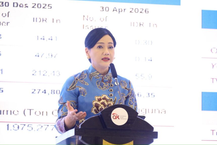 Ketua Dewan Komisioner OJK Friderica Widyasari Dewi