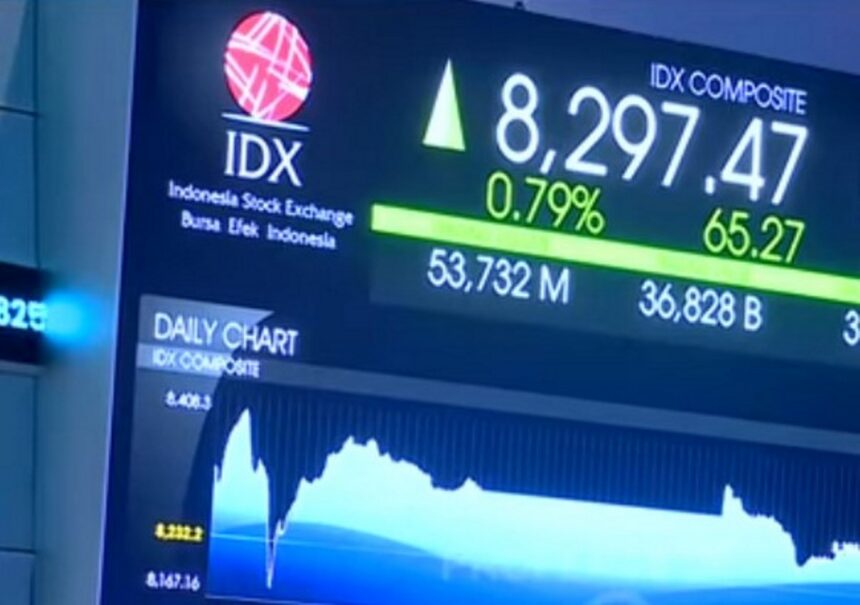 ihsg