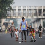 Car Free Day (CFD)