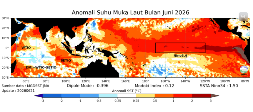 Status terbaru El Niño dan La Niña dasarian di wilayah Indonesia dari BMKG. Foto: Dok bmkg.go.id